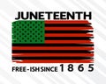 Juneteenth 1865 poster. American holiday Freedom (Jubilee, Cel-Liberation) Day concept.